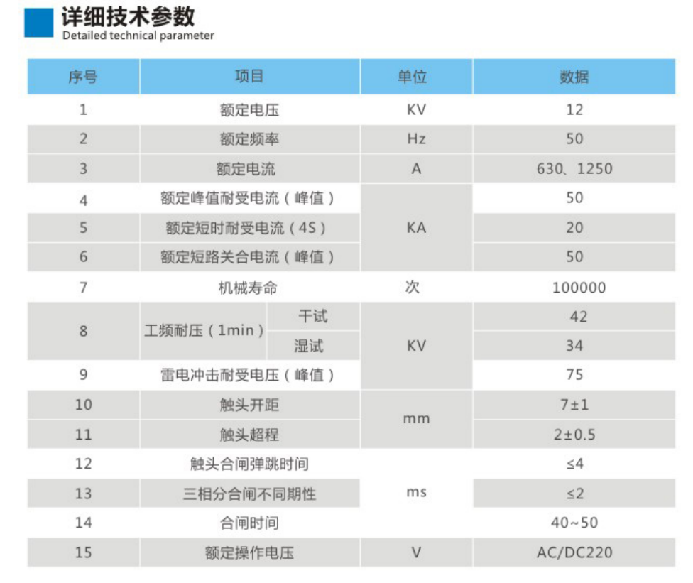 1669785620172091.png 微信截图_20221031134935.png