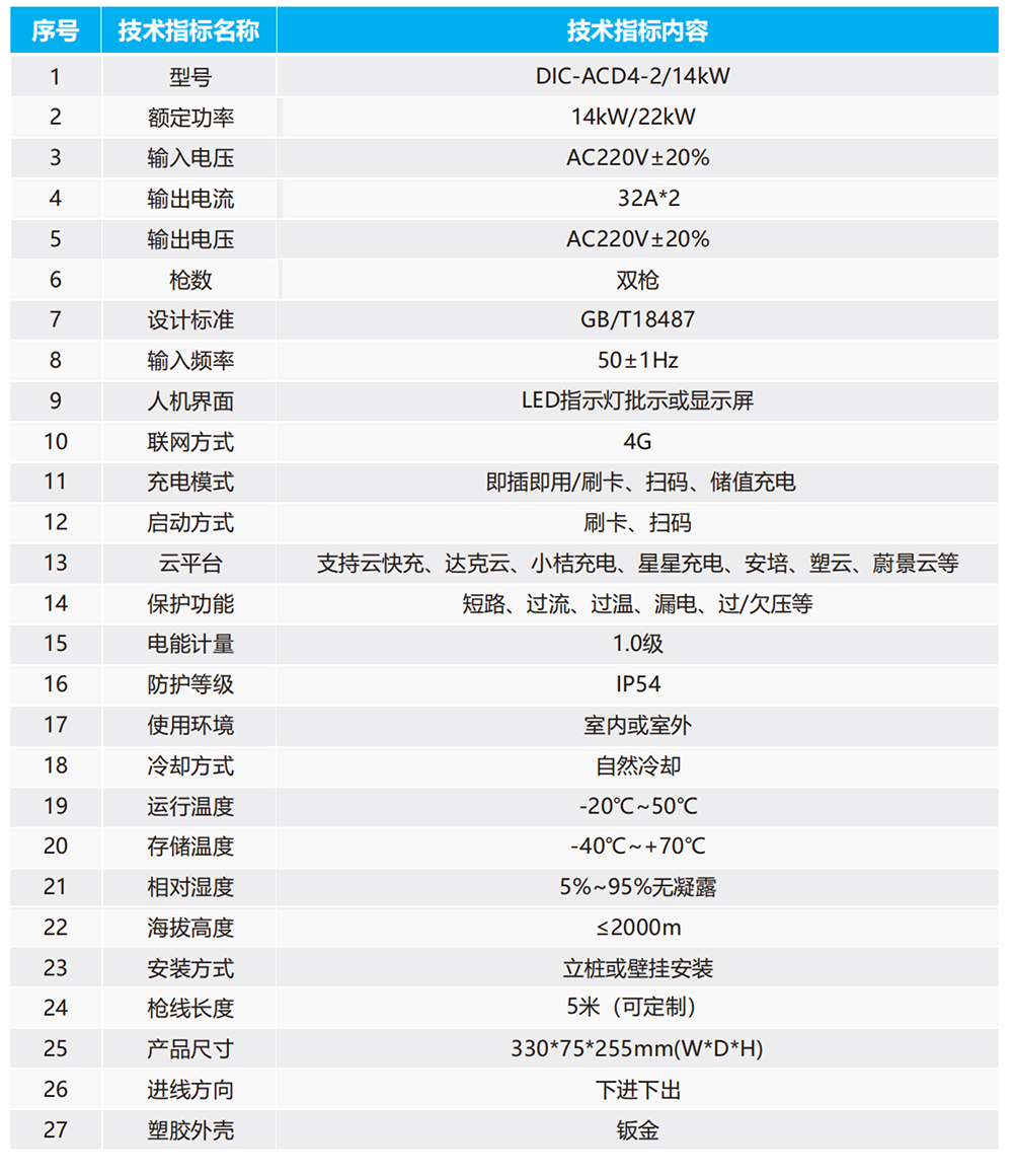 1774598027210288.jpg 东瓷新能源充电桩储能产品册_扫描版-7.jpg